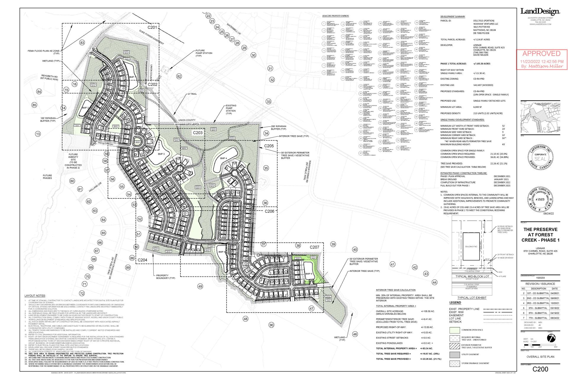 Preserve phase 1