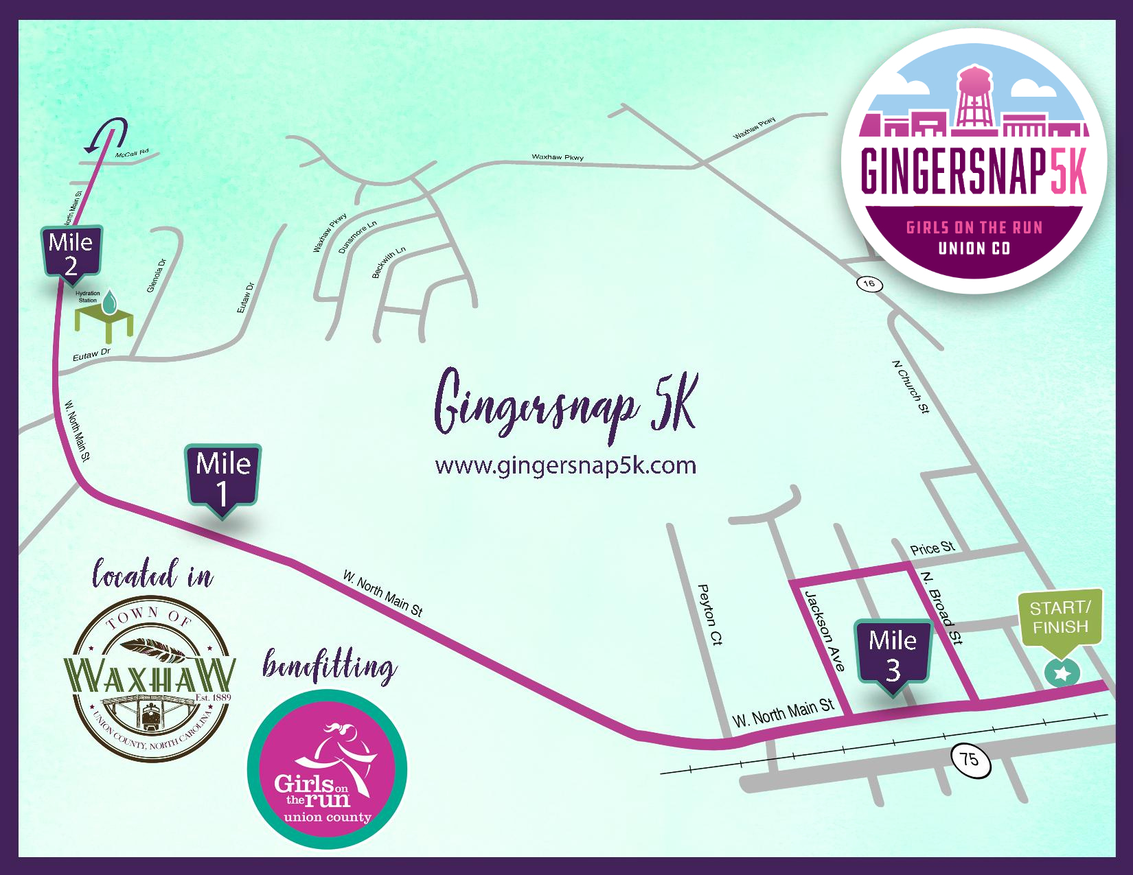 Gingersnap Route Map (1)